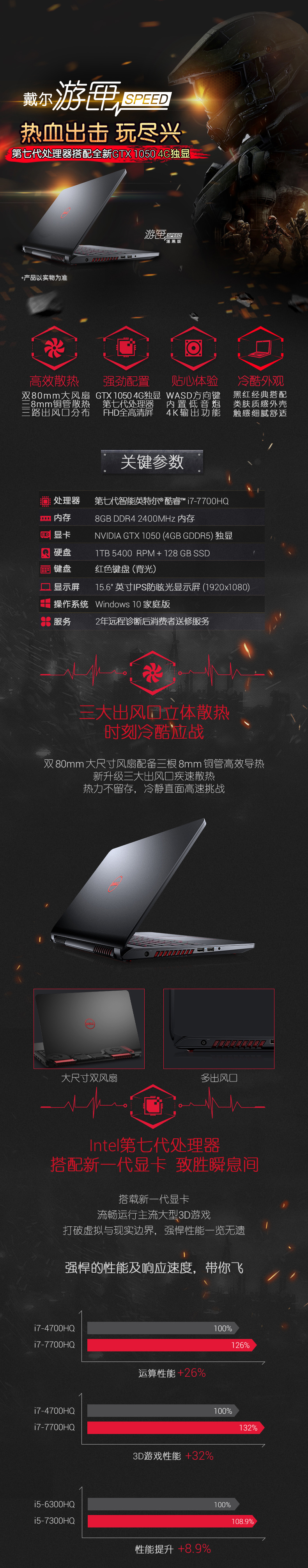 ноутбук Dell 5577 I7 6748 Dell ноутбук Dell 5577 I7 6748 Dell