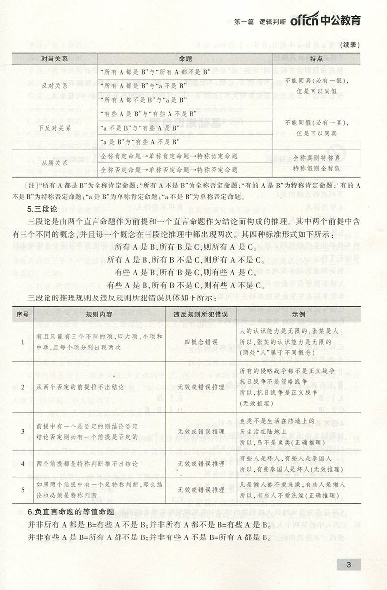 中公2019公务员考试用书专项题库全套六册 申