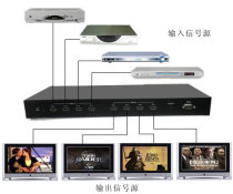 HDMI matrix 4 into 4 out HDMI matrix switcher high-definition matrix switcher 8 into 8 out of HDMI DVI