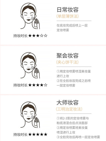 노보 메이크업 스프레이 항산화 방수 방지 방수성 보습 보습 오일 제어 건조 오일 피부 화장을 해제하지 않고 상쾌한 여성 노보 메이크업 스프레이 항산화 방수 방지 방수성 보습 보습 오일 제어 건조 오일 피부 화장을 해제하지 않고 상쾌한 여성