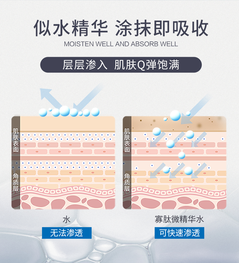 EVM小银罐修护滋润精华水