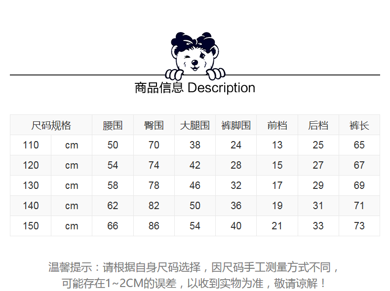 详情