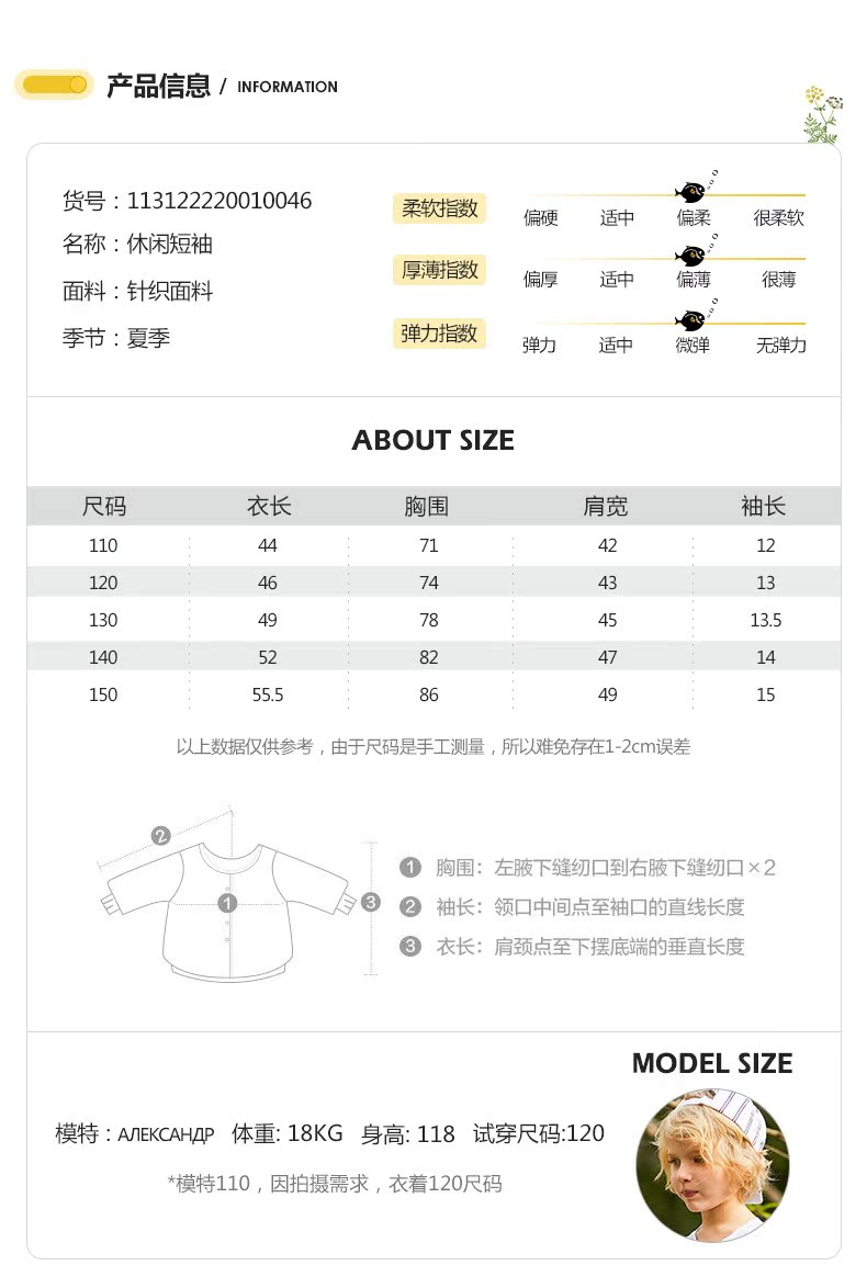 产品信息/ INFORMATION货号:113122220010046柔软指数偏硬适中偏柔很柔软名称:休闲短袖指数面料:针织面料偏厚适中屁薄很薄季节:夏季弹力指数弹力适中无弹力ABOUT SIZE尺码衣长胸肩宽袖长11013013.514014150上数据仅供参考,由于尺码是手工测量,所以难免存在1-2cm误差①胸围:左腋下缝纫口到右腋下缝纫口×28②袖长:领口中间点至袖口的直线长度③衣长:肩颈点至下摆底端的垂直长度MODEL SIZE模特:AEKA四P体重:18KG身高:118试穿尺码:120模特110,因拍摄需求,衣着120尺码-推好价 | 品质生活 精选好价