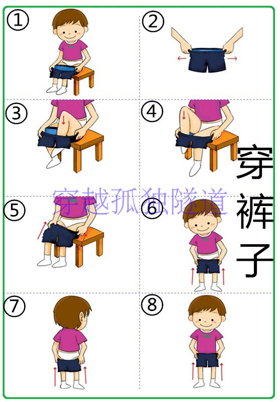 穿衣服,擦桌子,穿裤子,上厕所,脱裤子   每件事情都有一个总步骤图