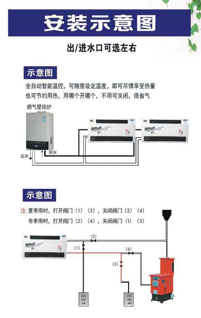 水暖空调家用吹风式暖气片散热器冷暖两用水空调煤改气风机盘管