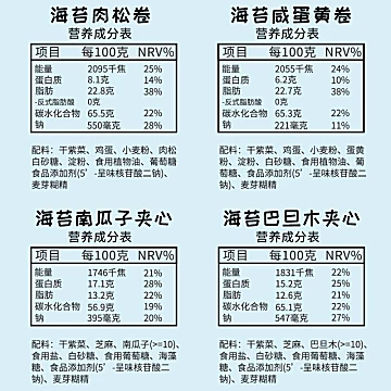 【悠生元】海苔肉松卷夹心3罐*105g[20元优惠券]-寻折猪