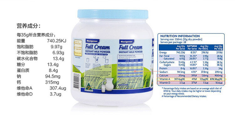 澳洲maxigenes美可卓蓝胖子高钙成人奶粉儿童 孕妇可用1kg 22.12