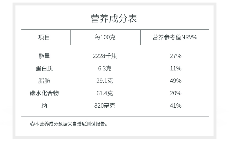 【粤汉码头】手工酥脆猫耳酥10包