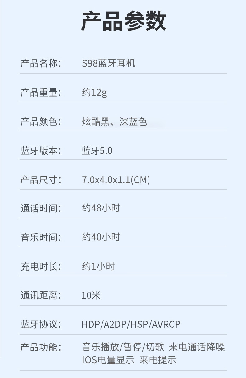 详情