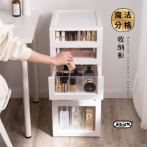 Hardware Girl Cosmetics Containing Box Skin Care Products Dust Resistant Transparent Cabinet Multilayer Large Capacity Drawer Shelve