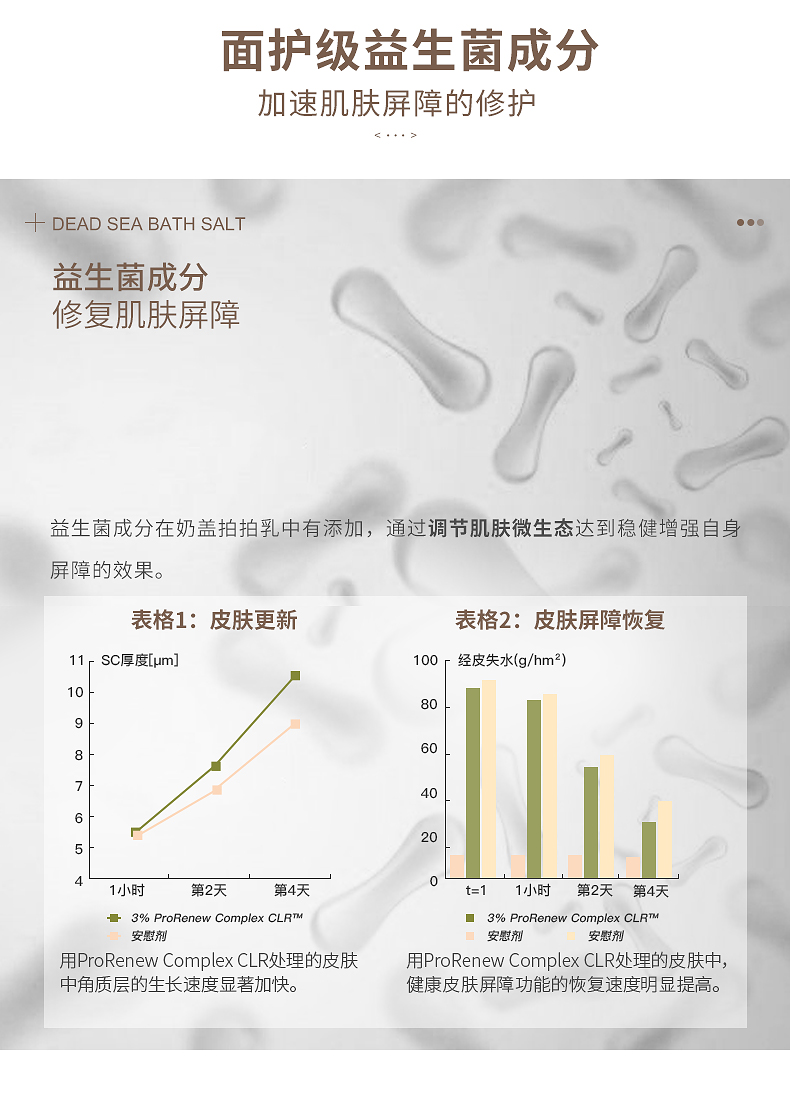 【张大奕】润肤去角质磨砂膏255g