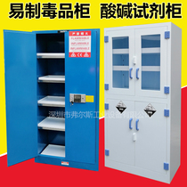 Laboratory PP drug cabinet Strong acid and alkali strong corrosion reagent cabinet Vessel cabinet Chemical storage cabinet Safe