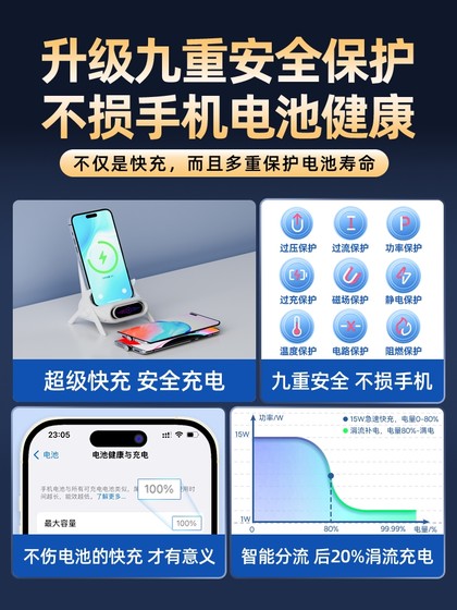 휴대 전화 무선 충전기 데스크탑 충전 게으른 독창적 인 수직 빠른 충전 모든 휴대 전화 16/15/14/13 TV 시리즈 라이브 촬영 휴대 전화 무선 충전기 데스크탑 충전 게으른 독창적 인 수직 빠른 충전 모든 휴대 전화 16/15/14/13 TV 시리즈 라이브 촬영