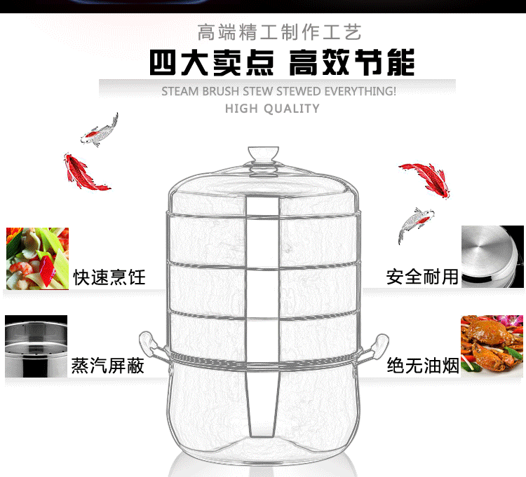 Mutual fermentation steamer, 4-layer double-bottom energy-saving combination lid steamer, original flavor rice steamer, non-cross-flavor steamer, three-layer thickened stainless steel household steamer, multi-layer energy-saving steamer, kitchenware pot, soup pot pic 2