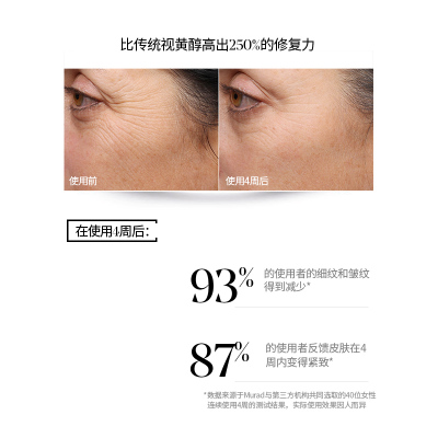 Murad慕拉得视黄醇眼部精华15ml 抗皱淡化细纹A醇眼霜黑眼圈眼袋