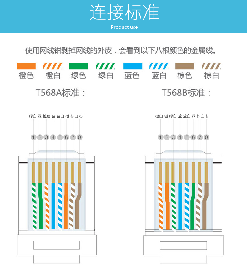 5类6类水晶头图片对比图片