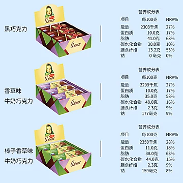 爱莲巧巧克力榛子夹心45g*12块[50元优惠券]-寻折猪