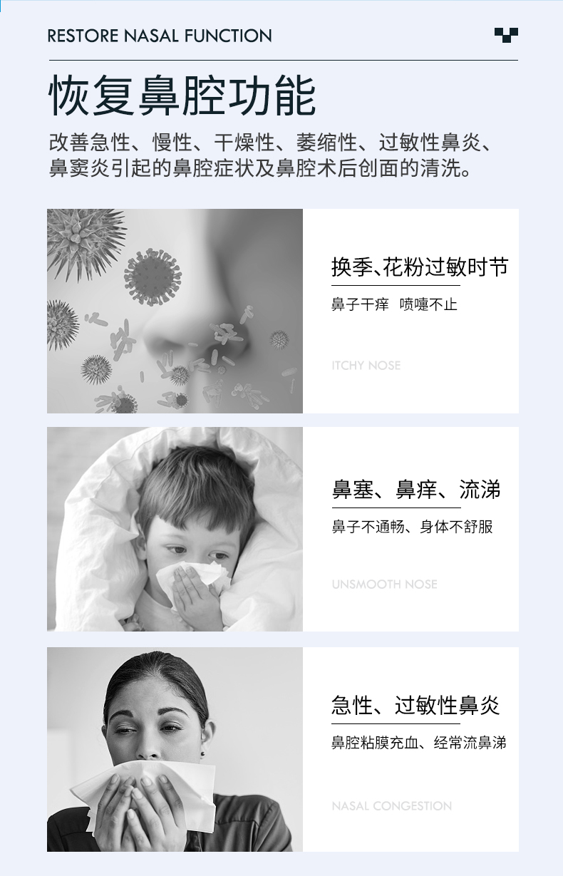详情