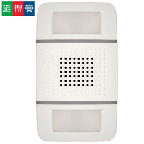 Two-way induction doorbell human body infrared movement detection Ding Dong welcome welcome welcome to see the store hyderman Advent