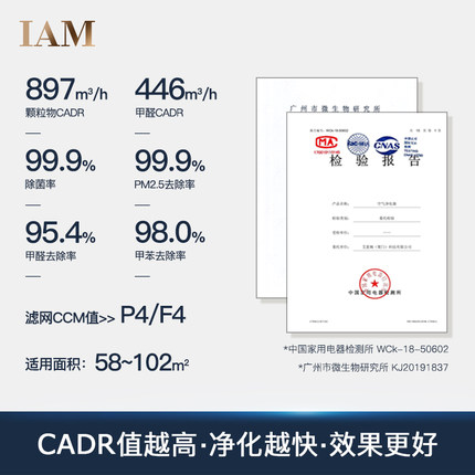 英国IAM空气净化器怎么样,使用三个月彻底后悔了,内幕真相