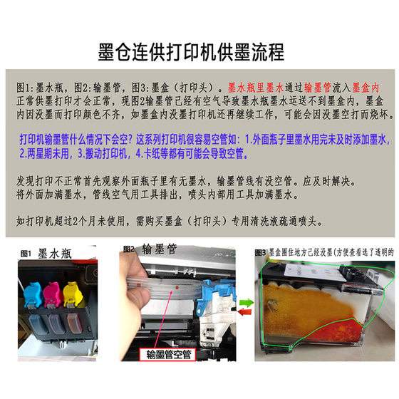 HP HP 5820 5810 잉크 챔버 프린터 파이프 라인 배기 잉크 추가 도구 잉크 흡수기 헤드 컬러 수리 HP HP 5820 5810 잉크 챔버 프린터 파이프 라인 배기 잉크 추가 도구 잉크 흡수기 헤드 컬러 수리