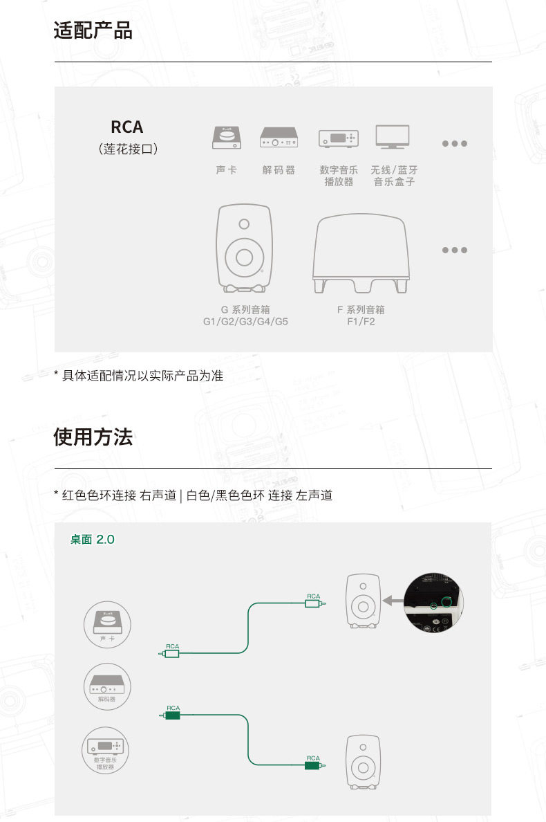 Genelec/真力 定制音频线 莲花线 2m RCA-RCA (G系列, F系列适用)