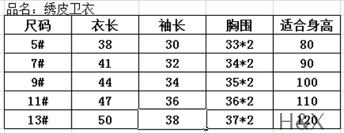 模特信息: 姓名:恒宝    性别:男   身高95cm   体重:13kg, 有点