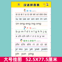 Pinyin alphabet wall wall chart Primary School students commonly used formula literacy synonym antonym antonym ancient poem large Wall Chart