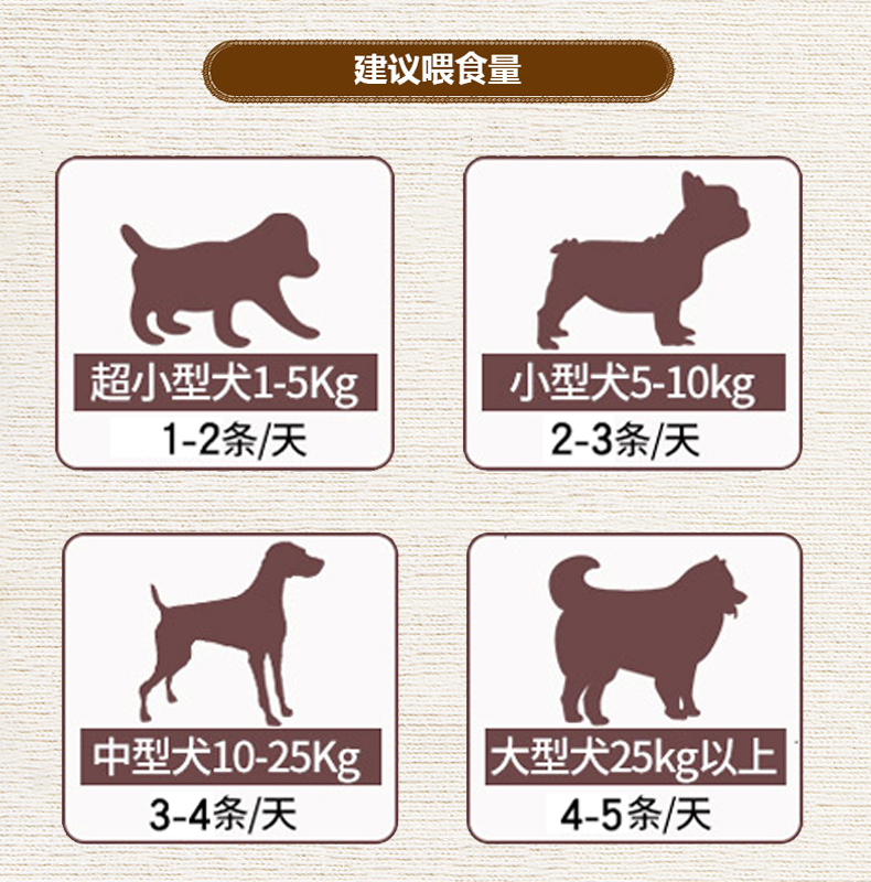 麦富迪犬宠物零食火腿肠