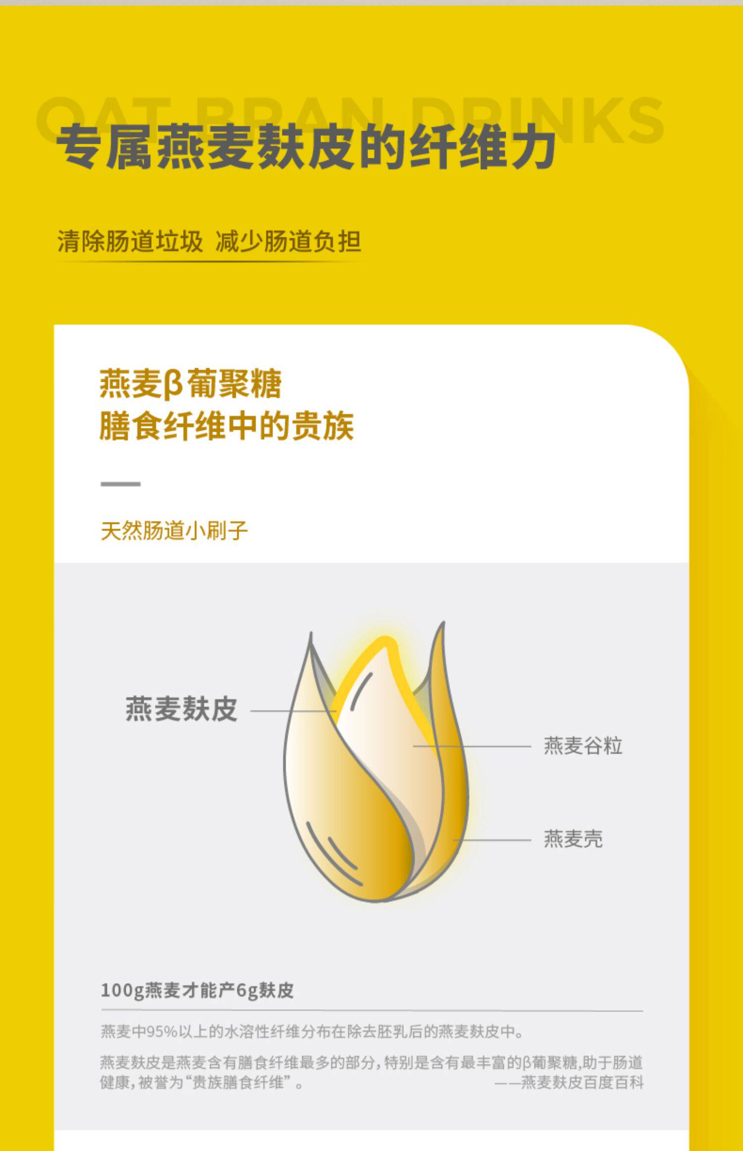 【李若彤同款】好哩无糖燕麦麸皮即饮10袋功效与作用/价格/说明书