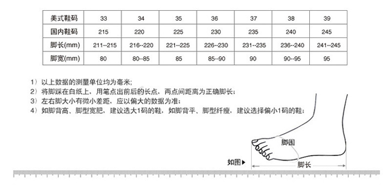 古馳woc最新款 舒適洞洞鞋 歐邦馳2020夏新款粗跟真皮鏤空女涼鞋 牛皮中跟女鞋 古馳最新男包