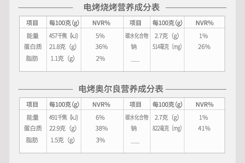 优形即食鸡胸肉低脂高蛋白健身代餐