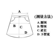 chanel康鵬系列逛街包 俏鵬優雅氣質 2020夏季女裝新款 簡約百搭 A字蓬蓬半身裙 chanel康鵬錢包