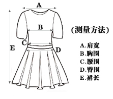 芬迪和寶格麗檔次 青春朝氣檔次也高 2020春夏新款 女 減齡飛鳥刺繡 條紋連衣裙 芬迪價格