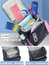 Double Shoulder Bag Backpack Double Shoulder Bag Large Capacity Travel Bag Fashion Trend Bag Beginner High School High School Student Bag Light Business