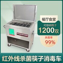 Meishi Stainless Steel School cafeteria with UV chopsticks disinfrared drying dining room Hotel