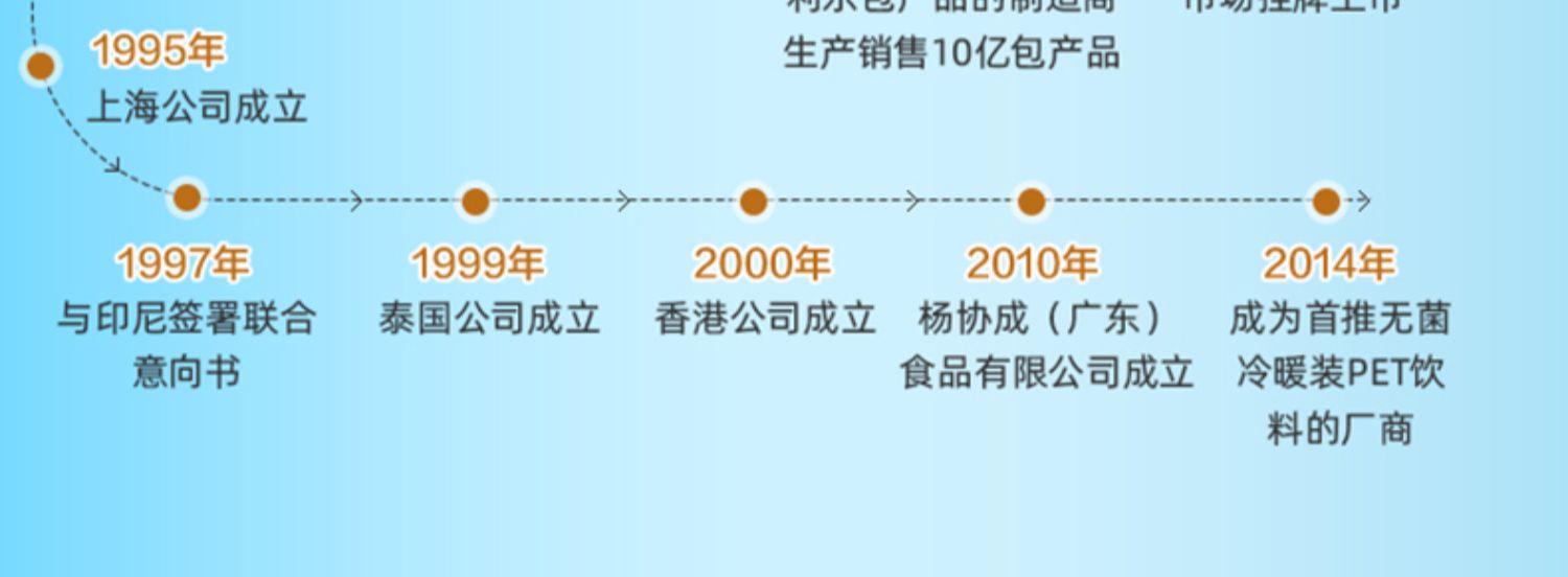 【拍2件】杨协成马蹄爽中秋节礼盒2箱