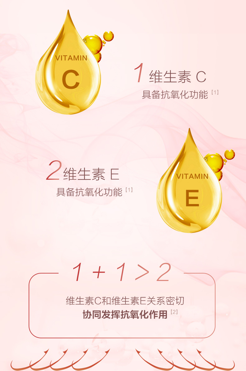 21金维他维生素CE咀嚼片60片/盒