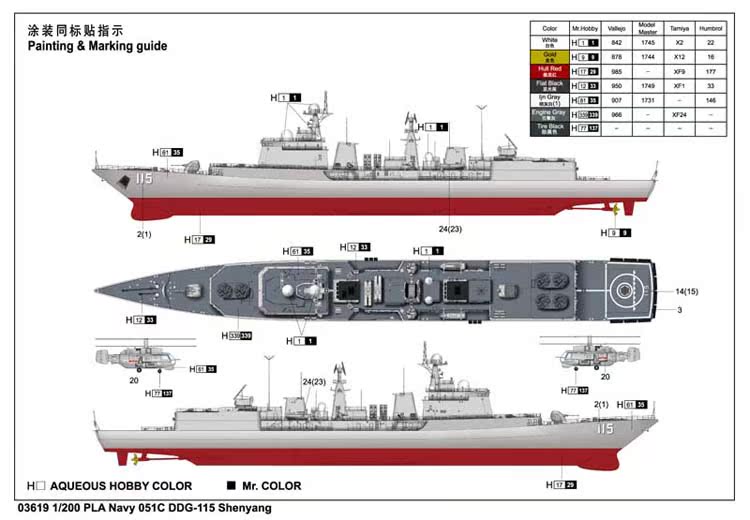 小号手拼装模型 1/200 051c型沈阳号防空导弹驱逐舰 03619