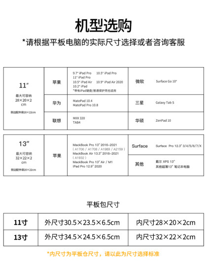 Air4의 태블릿 저장 패키지의 내부 덮개는 Xiaomi Huawei Apple iPad 9 휴대용 Pro12.9PAD 10 Generation MatePad 11/12 인치 미니 6 경사 배낭 컴퓨터 보호 백에 적합합니다. Air4의 태블릿 저장 패키지의 내부 덮개는 Xiaomi Huawei Apple iPad 9 휴대용 Pro12.9PAD 10 Generation MatePad 11/12 인치 미니 6 경사 배낭 컴퓨터 보호 백에 적합합니다.