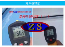 Zhisheng Thermal Insulation Coating ZS-223 Thermal Reflection Cooling 20-degree Sunscreen Anti-Corrosive Waterproof Semi Matt Glossy Finish