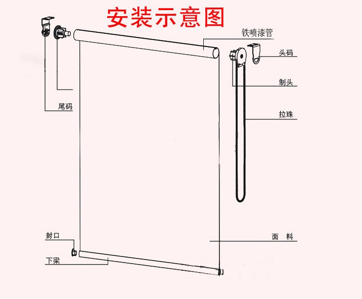 手拉卷帘怎么拆卸图解图片