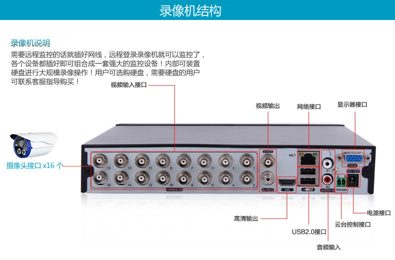 安尼威尔 高清模拟硬盘录像机 16路高清全d1远程监控主机 dvr