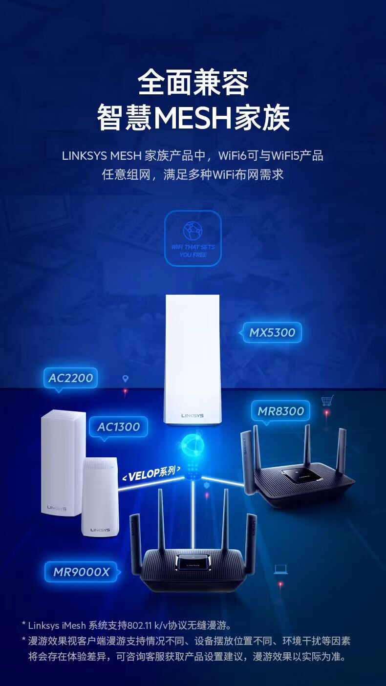 Распределенный маршрутизатор linksys领势无线wifi6路由器ax5300大户型复式别墅智能组网mx5300