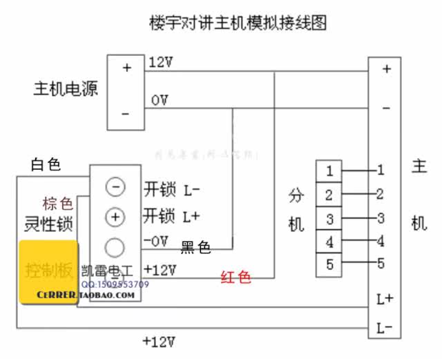 宏大h206电控锁