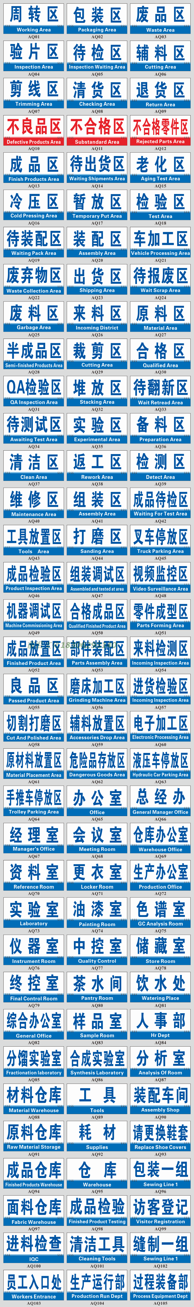 厂区车间门牌区域分类牌 车间工作区指示标志牌 安全操作标识牌