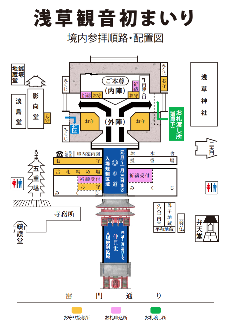 【日本】浅草寺,东京人气最旺的地方