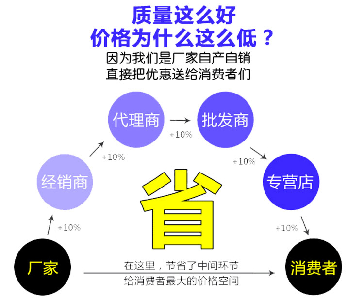 Sợi carbon nước chuyển phim mặt nước chuyển phim xe bánh xe sơn nước chuyển xe nội thất sửa đổi màu sắc