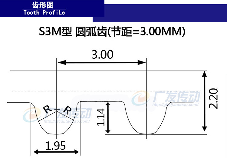 s3m黑色橡胶同步带 s3m192/195/201/207/210/213/225 齿距3.0mm