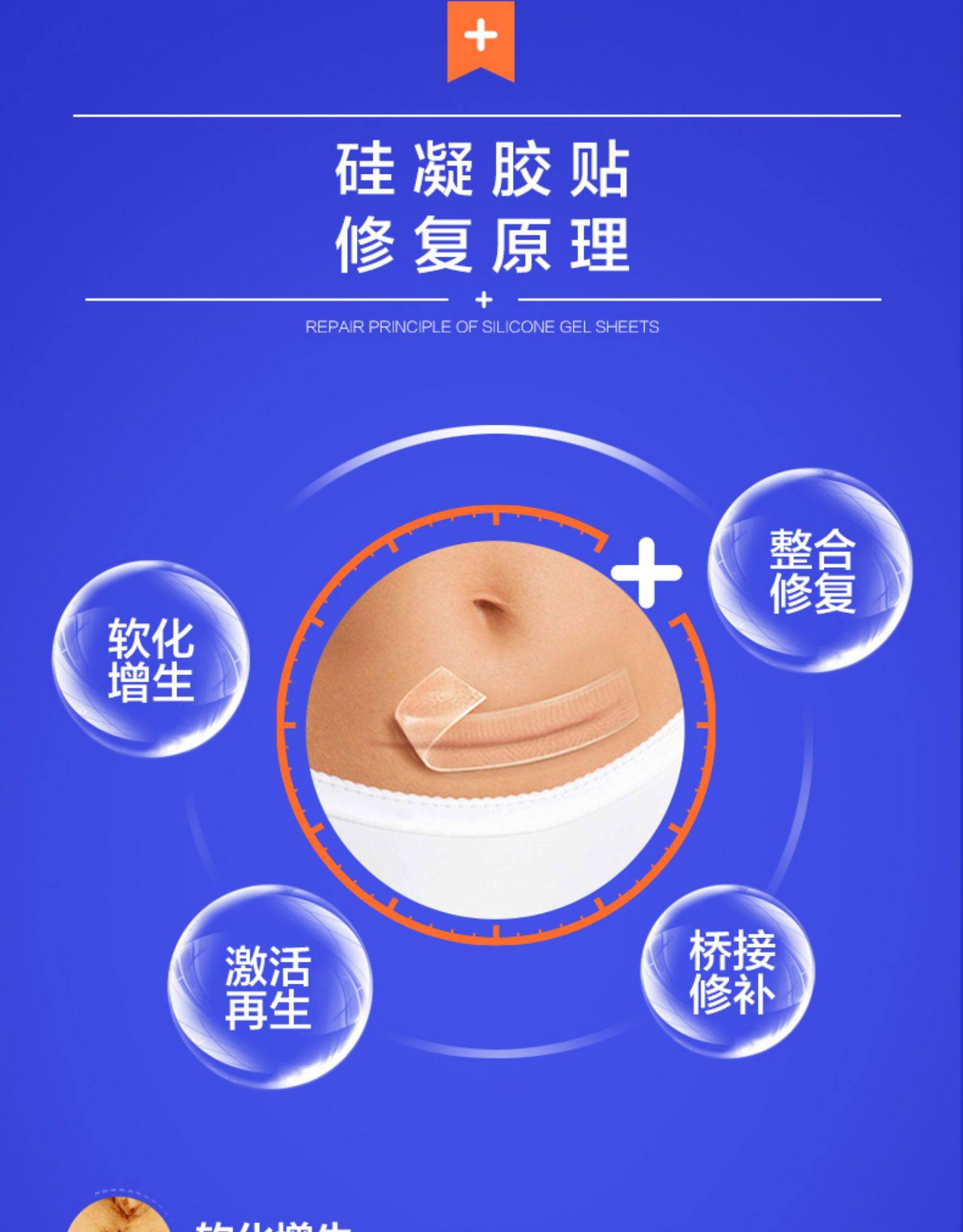 剖腹产防水贴5片硅凝胶贴2片伤口贴产妇术后洗澡刀口贴刨妇产透气